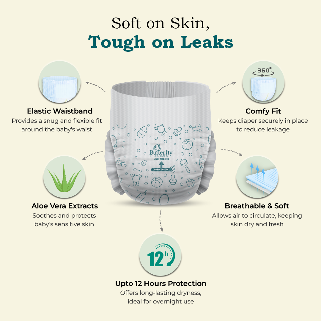 Baby Diapers – All-Day Dryness and Aloe Vera Care
